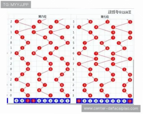 彩票走势图500怎么看？核心数据解读方法
